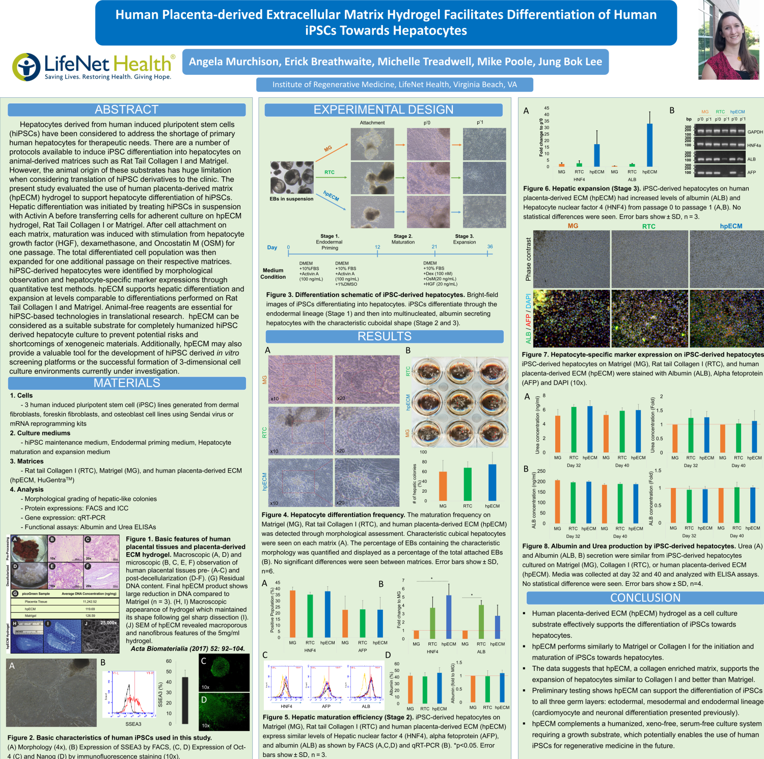 Presented at International Society for Stem Cell Research 2017