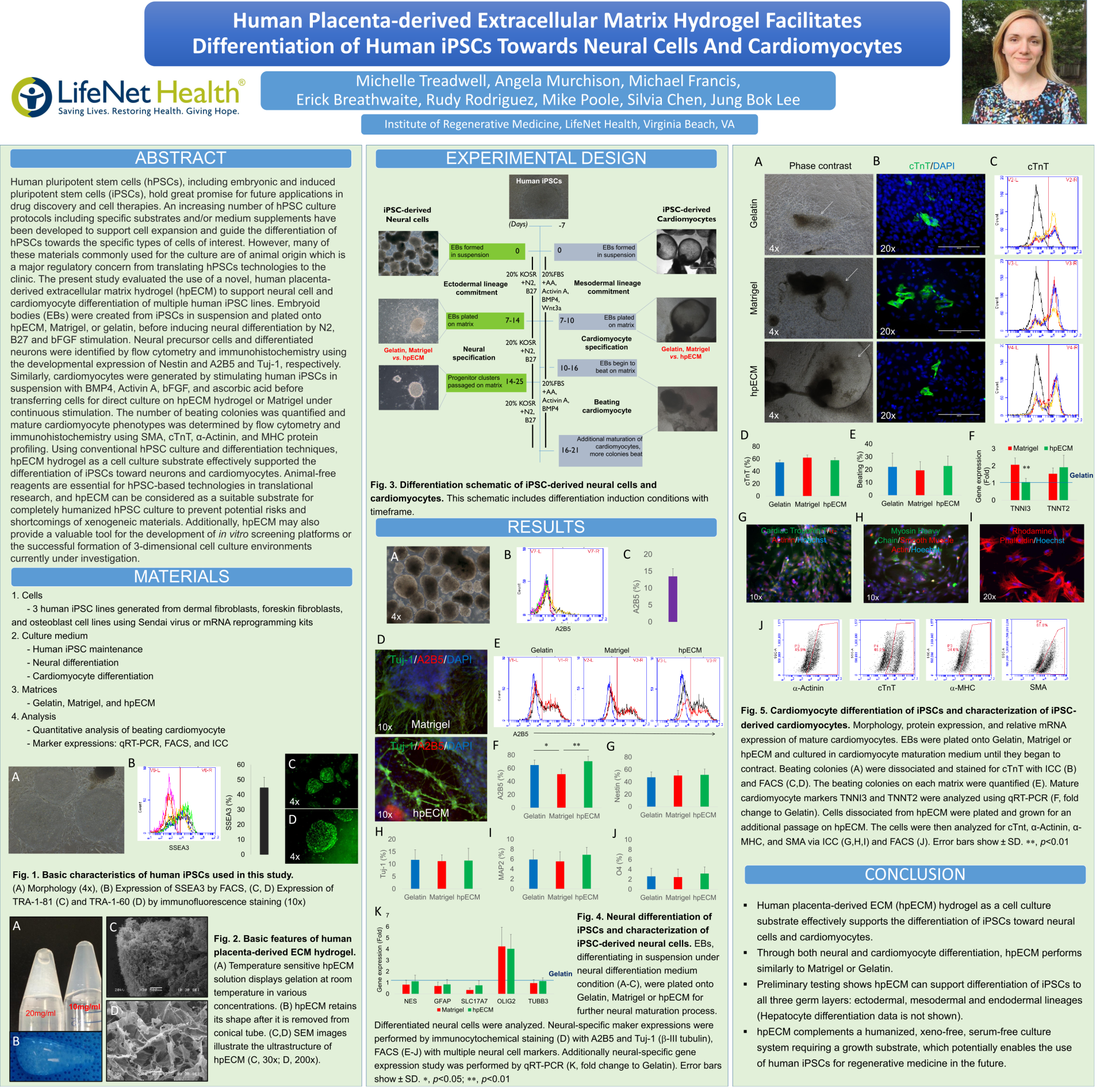Presented at International Society for Stem Cell Research 2016